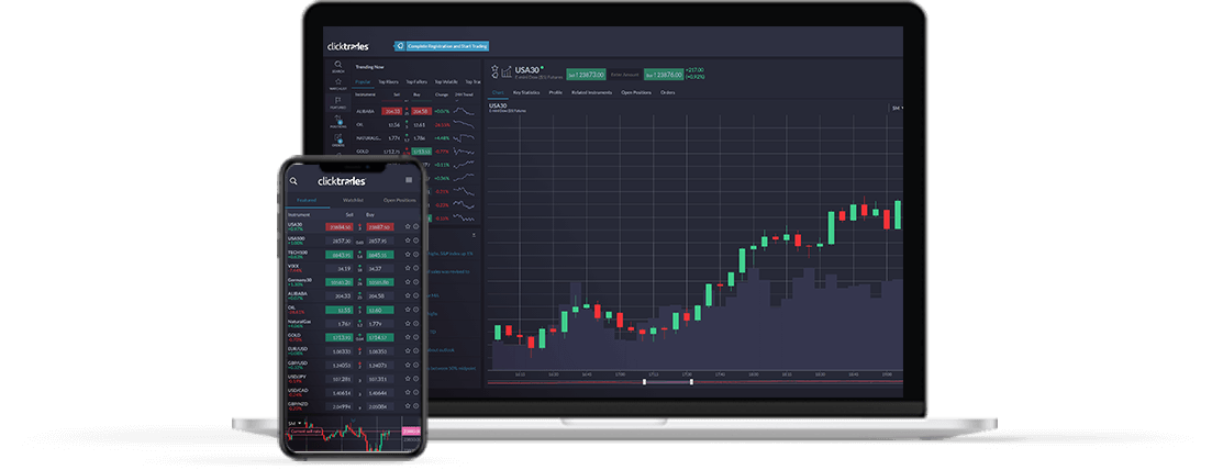 Clicktrades Platforms